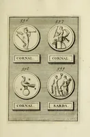 Picture 147 of 170 from Abrahami Gorlaei antverpiani Dactyliothecae, seu, Annulorum sigillarium quorum apud priscos tam Graecos quam Romanos usus, ex ferro, aere, argento & auro promptuarii pars prima[-secunda] : collectis aliunde & ineditis & editis annulorum figuris auctior (1695), leaf 374