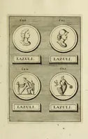 Picture 148 of 170 from Abrahami Gorlaei antverpiani Dactyliothecae, seu, Annulorum sigillarium quorum apud priscos tam Graecos quam Romanos usus, ex ferro, aere, argento & auro promptuarii pars prima[-secunda] : collectis aliunde & ineditis & editis annulorum figuris auctior (1695), leaf 376