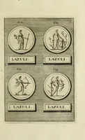 Picture 151 of 170 from Abrahami Gorlaei antverpiani Dactyliothecae, seu, Annulorum sigillarium quorum apud priscos tam Graecos quam Romanos usus, ex ferro, aere, argento & auro promptuarii pars prima[-secunda] : collectis aliunde & ineditis & editis annulorum figuris auctior (1695), leaf 382