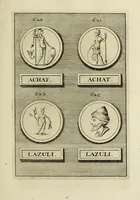 Picture 153 of 170 from Abrahami Gorlaei antverpiani Dactyliothecae, seu, Annulorum sigillarium quorum apud priscos tam Graecos quam Romanos usus, ex ferro, aere, argento & auro promptuarii pars prima[-secunda] : collectis aliunde & ineditis & editis annulorum figuris auctior (1695), leaf 386