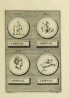 Picture 154 of 170 from Abrahami Gorlaei antverpiani Dactyliothecae, seu, Annulorum sigillarium quorum apud priscos tam Graecos quam Romanos usus, ex ferro, aere, argento & auro promptuarii pars prima[-secunda] : collectis aliunde & ineditis & editis annulorum figuris auctior (1695), leaf 388