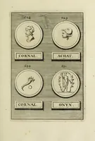 Picture 155 of 170 from Abrahami Gorlaei antverpiani Dactyliothecae, seu, Annulorum sigillarium quorum apud priscos tam Graecos quam Romanos usus, ex ferro, aere, argento & auro promptuarii pars prima[-secunda] : collectis aliunde & ineditis & editis annulorum figuris auctior (1695), leaf 390