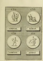 Picture 156 of 170 from Abrahami Gorlaei antverpiani Dactyliothecae, seu, Annulorum sigillarium quorum apud priscos tam Graecos quam Romanos usus, ex ferro, aere, argento & auro promptuarii pars prima[-secunda] : collectis aliunde & ineditis & editis annulorum figuris auctior (1695), leaf 392
