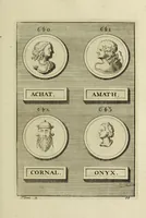 An illustration from Abrahami Gorlaei antverpiani Dactyliothecae, seu, Annulorum sigillarium quorum apud priscos tam Graecos quam Romanos usus, ex ferro, aere, argento & auro promptuarii pars prima[-secunda] : collectis aliunde & ineditis & editis annulorum figuris auctior (1695)
