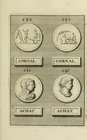 Picture 159 of 170 from Abrahami Gorlaei antverpiani Dactyliothecae, seu, Annulorum sigillarium quorum apud priscos tam Graecos quam Romanos usus, ex ferro, aere, argento & auro promptuarii pars prima[-secunda] : collectis aliunde & ineditis & editis annulorum figuris auctior (1695), leaf 398