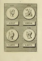 Picture 160 of 170 from Abrahami Gorlaei antverpiani Dactyliothecae, seu, Annulorum sigillarium quorum apud priscos tam Graecos quam Romanos usus, ex ferro, aere, argento & auro promptuarii pars prima[-secunda] : collectis aliunde & ineditis & editis annulorum figuris auctior (1695), leaf 400