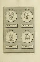Picture 161 of 170 from Abrahami Gorlaei antverpiani Dactyliothecae, seu, Annulorum sigillarium quorum apud priscos tam Graecos quam Romanos usus, ex ferro, aere, argento & auro promptuarii pars prima[-secunda] : collectis aliunde & ineditis & editis annulorum figuris auctior (1695), leaf 402