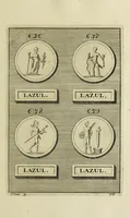 Picture 162 of 170 from Abrahami Gorlaei antverpiani Dactyliothecae, seu, Annulorum sigillarium quorum apud priscos tam Graecos quam Romanos usus, ex ferro, aere, argento & auro promptuarii pars prima[-secunda] : collectis aliunde & ineditis & editis annulorum figuris auctior (1695), leaf 404