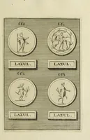 Picture 163 of 170 from Abrahami Gorlaei antverpiani Dactyliothecae, seu, Annulorum sigillarium quorum apud priscos tam Graecos quam Romanos usus, ex ferro, aere, argento & auro promptuarii pars prima[-secunda] : collectis aliunde & ineditis & editis annulorum figuris auctior (1695), leaf 406