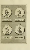 Picture 164 of 170 from Abrahami Gorlaei antverpiani Dactyliothecae, seu, Annulorum sigillarium quorum apud priscos tam Graecos quam Romanos usus, ex ferro, aere, argento & auro promptuarii pars prima[-secunda] : collectis aliunde & ineditis & editis annulorum figuris auctior (1695), leaf 408