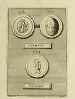 An illustration from Abrahami Gorlaei antverpiani Dactyliothecae, seu, Annulorum sigillarium quorum apud priscos tam Graecos quam Romanos usus, ex ferro, aere, argento & auro promptuarii pars prima[-secunda] : collectis aliunde & ineditis & editis annulorum figuris auctior (1695)