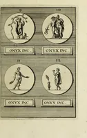 Picture 5 of 170 from Abrahami Gorlaei antverpiani Dactyliothecae, seu, Annulorum sigillarium quorum apud priscos tam Graecos quam Romanos usus, ex ferro, aere, argento & auro promptuarii pars prima[-secunda] : collectis aliunde & ineditis & editis annulorum figuris auctior (1695), leaf 72
