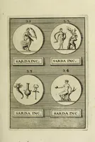 Picture 8 of 170 from Abrahami Gorlaei antverpiani Dactyliothecae, seu, Annulorum sigillarium quorum apud priscos tam Graecos quam Romanos usus, ex ferro, aere, argento & auro promptuarii pars prima[-secunda] : collectis aliunde & ineditis & editis annulorum figuris auctior (1695), leaf 78