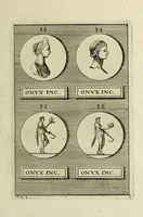 Picture 11 of 170 from Abrahami Gorlaei antverpiani Dactyliothecae, seu, Annulorum sigillarium quorum apud priscos tam Graecos quam Romanos usus, ex ferro, aere, argento & auro promptuarii pars prima[-secunda] : collectis aliunde & ineditis & editis annulorum figuris auctior (1695), leaf 84