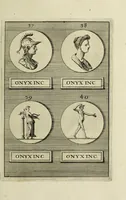 Picture 12 of 170 from Abrahami Gorlaei antverpiani Dactyliothecae, seu, Annulorum sigillarium quorum apud priscos tam Graecos quam Romanos usus, ex ferro, aere, argento & auro promptuarii pars prima[-secunda] : collectis aliunde & ineditis & editis annulorum figuris auctior (1695), leaf 86
