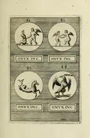 Picture 13 of 170 from Abrahami Gorlaei antverpiani Dactyliothecae, seu, Annulorum sigillarium quorum apud priscos tam Graecos quam Romanos usus, ex ferro, aere, argento & auro promptuarii pars prima[-secunda] : collectis aliunde & ineditis & editis annulorum figuris auctior (1695), leaf 88