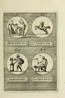 Picture 18 of 170 from Abrahami Gorlaei antverpiani Dactyliothecae, seu, Annulorum sigillarium quorum apud priscos tam Graecos quam Romanos usus, ex ferro, aere, argento & auro promptuarii pars prima[-secunda] : collectis aliunde & ineditis & editis annulorum figuris auctior (1695), leaf 98