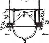 An illustration from Abraham Lincoln's vocations (1849)