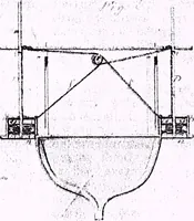 An illustration from Abraham Lincoln's vocations (1849)