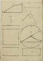An illustration from Abregé ov racourcy de la perspectiue par l'imitation ... : le tout par l'ayde d'vn compas de perspectiue, faict pour cet effect ... (1631)