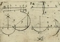 An illustration from Abregé ov racourcy de la perspectiue par l'imitation ... : le tout par l'ayde d'vn compas de perspectiue, faict pour cet effect ... (1631)