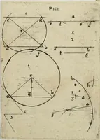 An illustration from Abregé ov racourcy de la perspectiue par l'imitation ... : le tout par l'ayde d'vn compas de perspectiue, faict pour cet effect ... (1631)