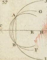 Picture 6 of 100 from Abrégé de géometrie pratique : appliquée au dessin linéaire, au toisé et au lever des plans : suivi des principes de l'architecture et de la perspective (1834), leaf 180