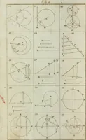 An illustration from Abrégé de géometrie pratique : appliquée au dessin linéaire, au toisé et au lever des plans : suivi des principes de l'architecture et de la perspective (1834)