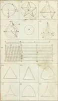 An illustration from Abrégé de géometrie pratique : appliquée au dessin linéaire, au toisé et au lever des plans : suivi des principes de l'architecture et de la perspective (1834)