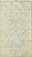 Picture 10 of 100 from Abrégé de géometrie pratique : appliquée au dessin linéaire, au toisé et au lever des plans : suivi des principes de l'architecture et de la perspective (1834), leaf 187