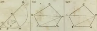 Picture 16 of 100 from Abrégé de géometrie pratique : appliquée au dessin linéaire, au toisé et au lever des plans : suivi des principes de l'architecture et de la perspective (1834), leaf 195