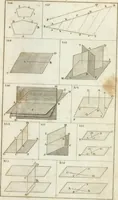 Picture 18 of 100 from Abrégé de géometrie pratique : appliquée au dessin linéaire, au toisé et au lever des plans : suivi des principes de l'architecture et de la perspective (1834), leaf 196