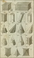 Picture 19 of 100 from Abrégé de géometrie pratique : appliquée au dessin linéaire, au toisé et au lever des plans : suivi des principes de l'architecture et de la perspective (1834), leaf 199