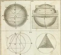 An illustration from Abrégé de géometrie pratique : appliquée au dessin linéaire, au toisé et au lever des plans : suivi des principes de l'architecture et de la perspective (1834)