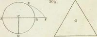 Picture 31 of 100 from Abrégé de géometrie pratique : appliquée au dessin linéaire, au toisé et au lever des plans : suivi des principes de l'architecture et de la perspective (1834), leaf 208
