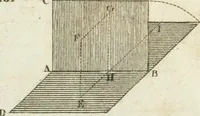 Picture 34 of 100 from Abrégé de géometrie pratique : appliquée au dessin linéaire, au toisé et au lever des plans : suivi des principes de l'architecture et de la perspective (1834), leaf 212