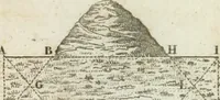 Picture 40 of 100 from Abrégé de géometrie pratique : appliquée au dessin linéaire, au toisé et au lever des plans : suivi des principes de l'architecture et de la perspective (1834), leaf 216