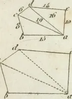 Picture 41 of 100 from Abrégé de géometrie pratique : appliquée au dessin linéaire, au toisé et au lever des plans : suivi des principes de l'architecture et de la perspective (1834), leaf 216