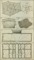 Picture 44 of 100 from Abrégé de géometrie pratique : appliquée au dessin linéaire, au toisé et au lever des plans : suivi des principes de l'architecture et de la perspective (1834), leaf 219
