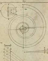 Picture 50 of 100 from Abrégé de géometrie pratique : appliquée au dessin linéaire, au toisé et au lever des plans : suivi des principes de l'architecture et de la perspective (1834), leaf 231