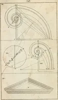 An illustration from Abrégé de géometrie pratique : appliquée au dessin linéaire, au toisé et au lever des plans : suivi des principes de l'architecture et de la perspective (1834)
