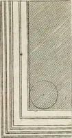 Picture 53 of 100 from Abrégé de géometrie pratique : appliquée au dessin linéaire, au toisé et au lever des plans : suivi des principes de l'architecture et de la perspective (1834), leaf 236