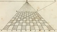 Picture 59 of 100 from Abrégé de géometrie pratique : appliquée au dessin linéaire, au toisé et au lever des plans : suivi des principes de l'architecture et de la perspective (1834), leaf 244