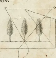 An illustration from Abrégé de géometrie pratique : appliquée au dessin linéaire, au toisé et au lever des plans : suivi des principes de l'architecture et de la perspective (1834)