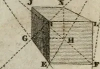 Picture 62 of 100 from Abrégé de géometrie pratique : appliquée au dessin linéaire, au toisé et au lever des plans : suivi des principes de l'architecture et de la perspective (1834), leaf 247