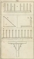 An illustration from Abrégé de géometrie pratique : appliquée au dessin linéaire, au toisé et au lever des plans : suivi des principes de l'architecture et de la perspective (1834)