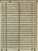 An illustration from Abrégé de géometrie pratique : appliquée au dessin linéaire, au toisé et au lever des plans : suivi des principes de l'architecture et de la perspective (1834)