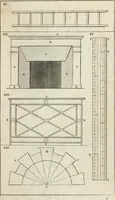 An illustration from Abrégé de géometrie pratique : appliquée au dessin linéaire, au toisé et au lever des plans : suivi des principes de l'architecture et de la perspective (1834)