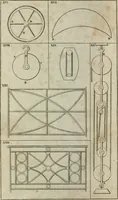 An illustration from Abrégé de géometrie pratique : appliquée au dessin linéaire, au toisé et au lever des plans : suivi des principes de l'architecture et de la perspective (1834)