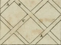 An illustration from Abrégé de géometrie pratique : appliquée au dessin linéaire, au toisé et au lever des plans : suivi des principes de l'architecture et de la perspective (1834)